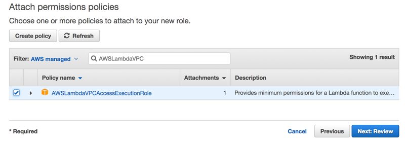 Attaching VPC permissions in AWS Lambda function's IAM role