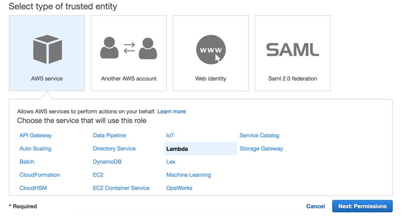 Creating an IAM role for the AWS Lambda function