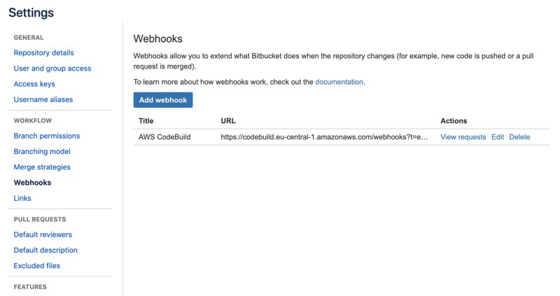 AWS CodeBuild Webhook On Bitbucket