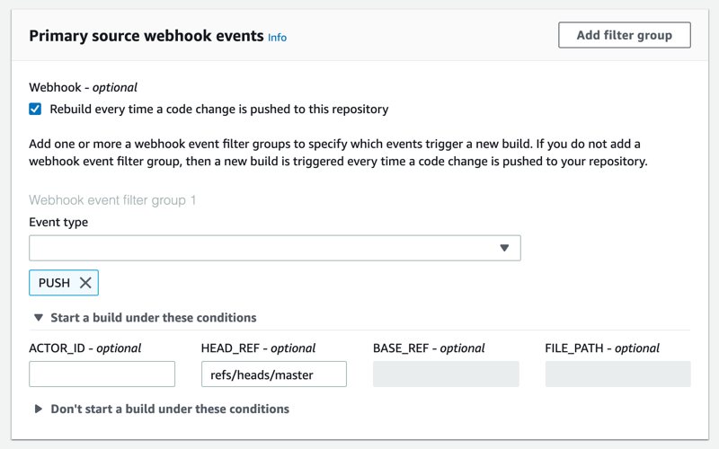 Bitbucket Webhook Creation on AWS CodeBuild