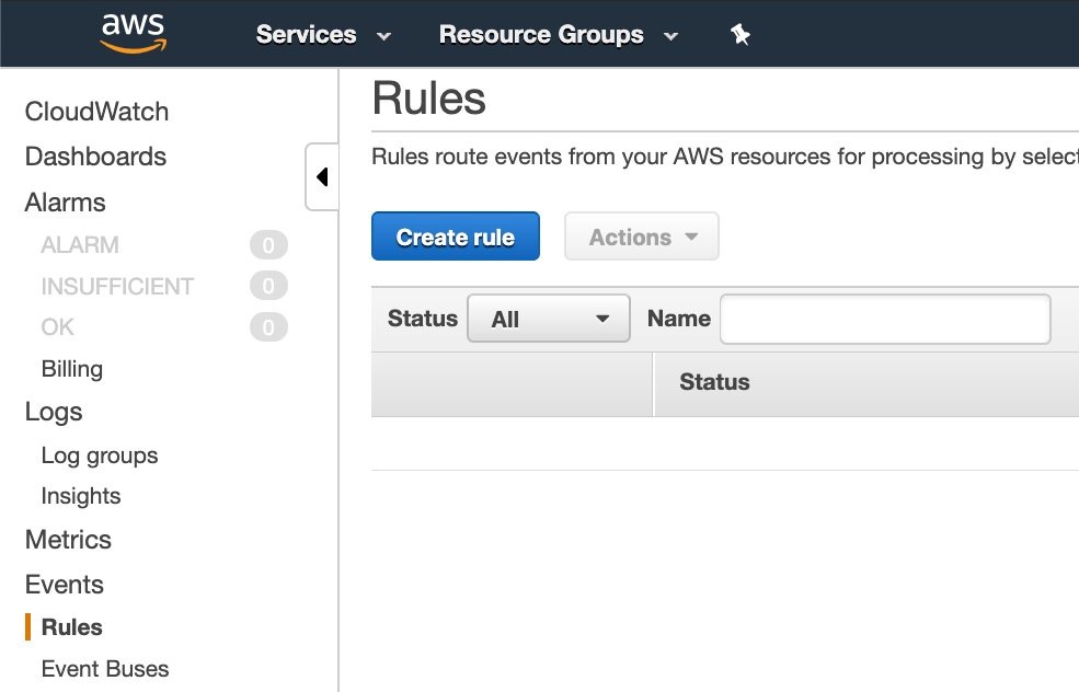 Create rule button on Amazon CloudWatch Events