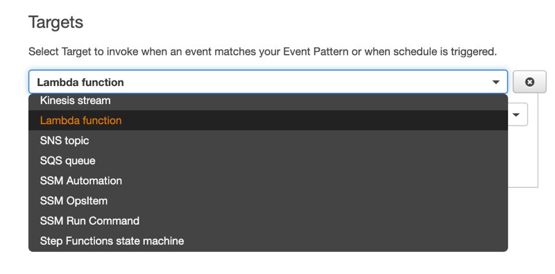 Target options on Amazon CloudWatch event creation