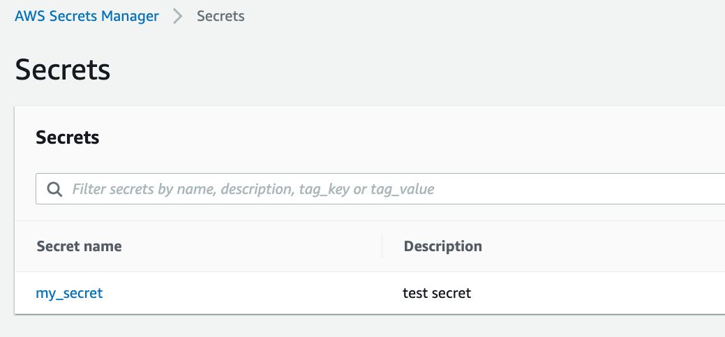 Sample secret on AWS Secrets Manager