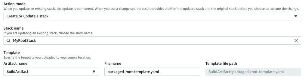 Template file of the CloudFormation deploy action