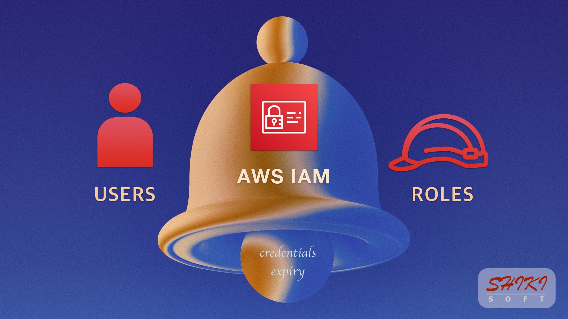 AWS IAM users vs. roles - Shikisoft Blog