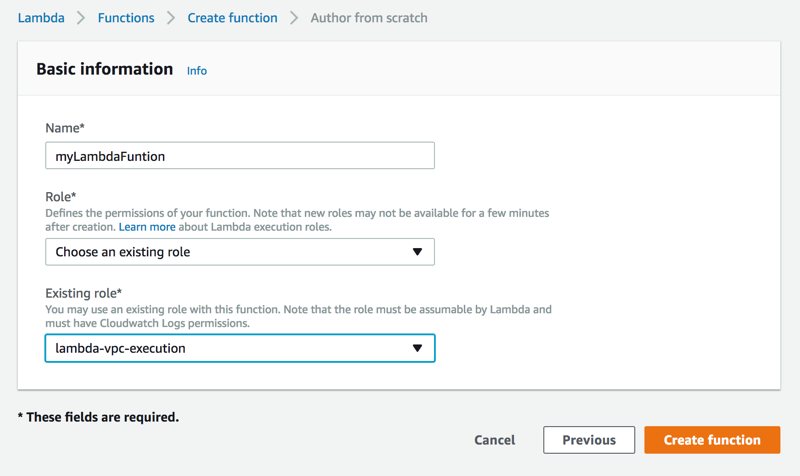 AWS Lambda Function Creation on AWS Lambda Console