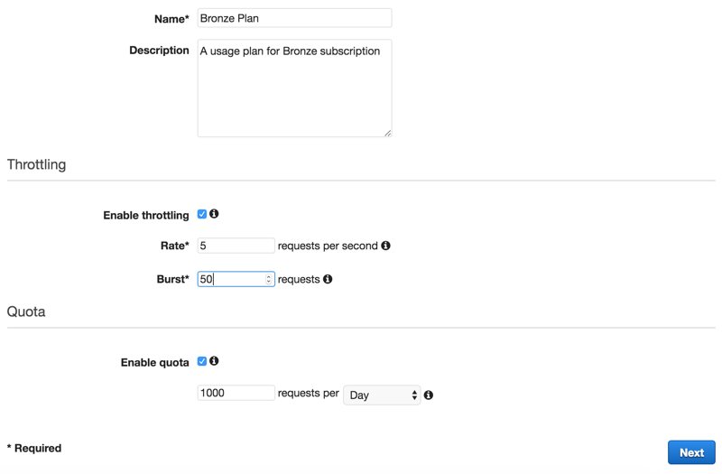 Usage Plan creation on AWS API Gateway Console