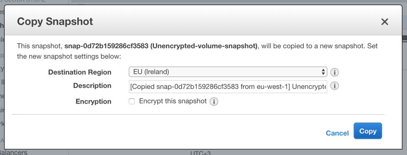 Copying an unencrypted EBS snapshot