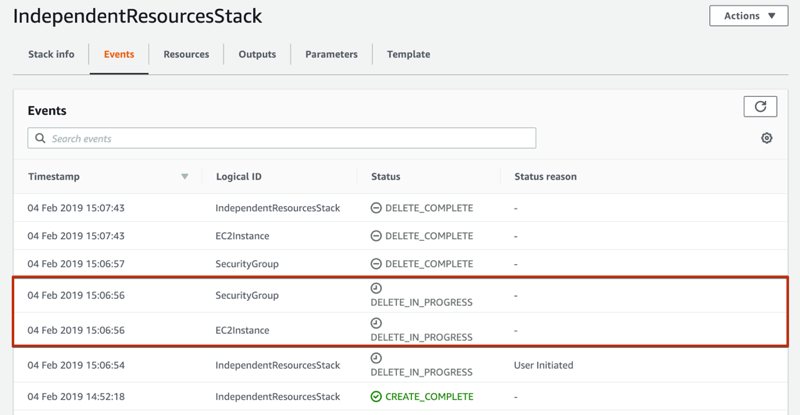 Independent resource deletions on AWS CloudFormation