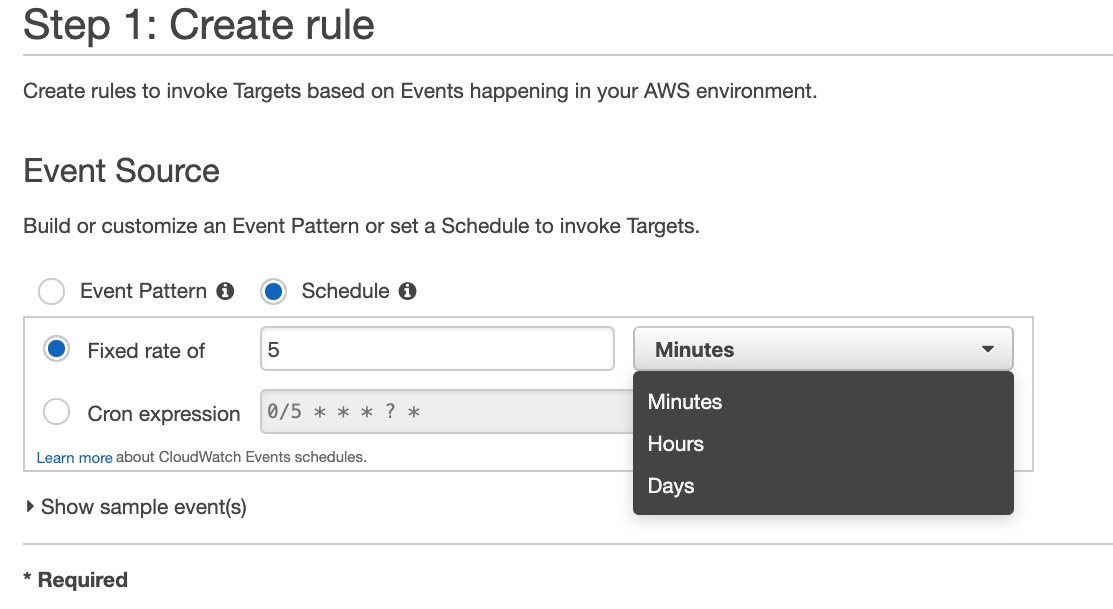 Scheduled Rate Expression on Amazon CloudWatch Events