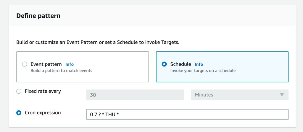 Amazon EventBridge - Create Rule - Cron Expression Schedule