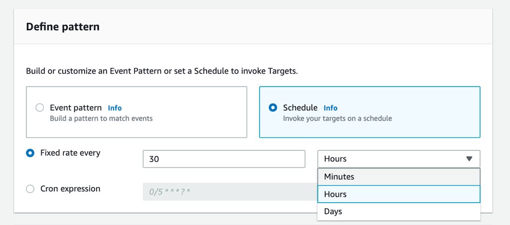 Amazon EventBridge - Create Rule - Fixed Rate Schedule