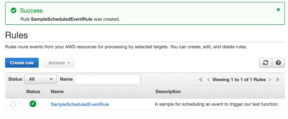 CloudWatch event rules list after creation