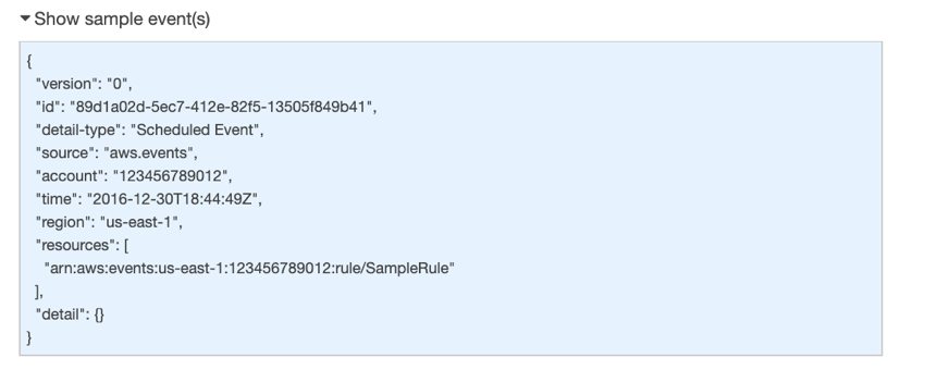 Sample scheduled CloudWatch event