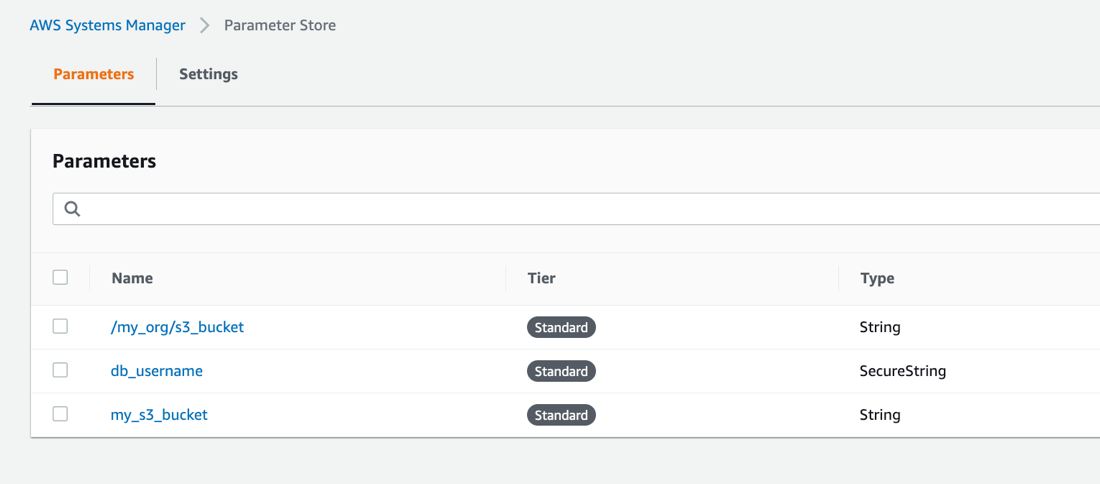 Sample parameters on AWS Systems Manager Parameter Store