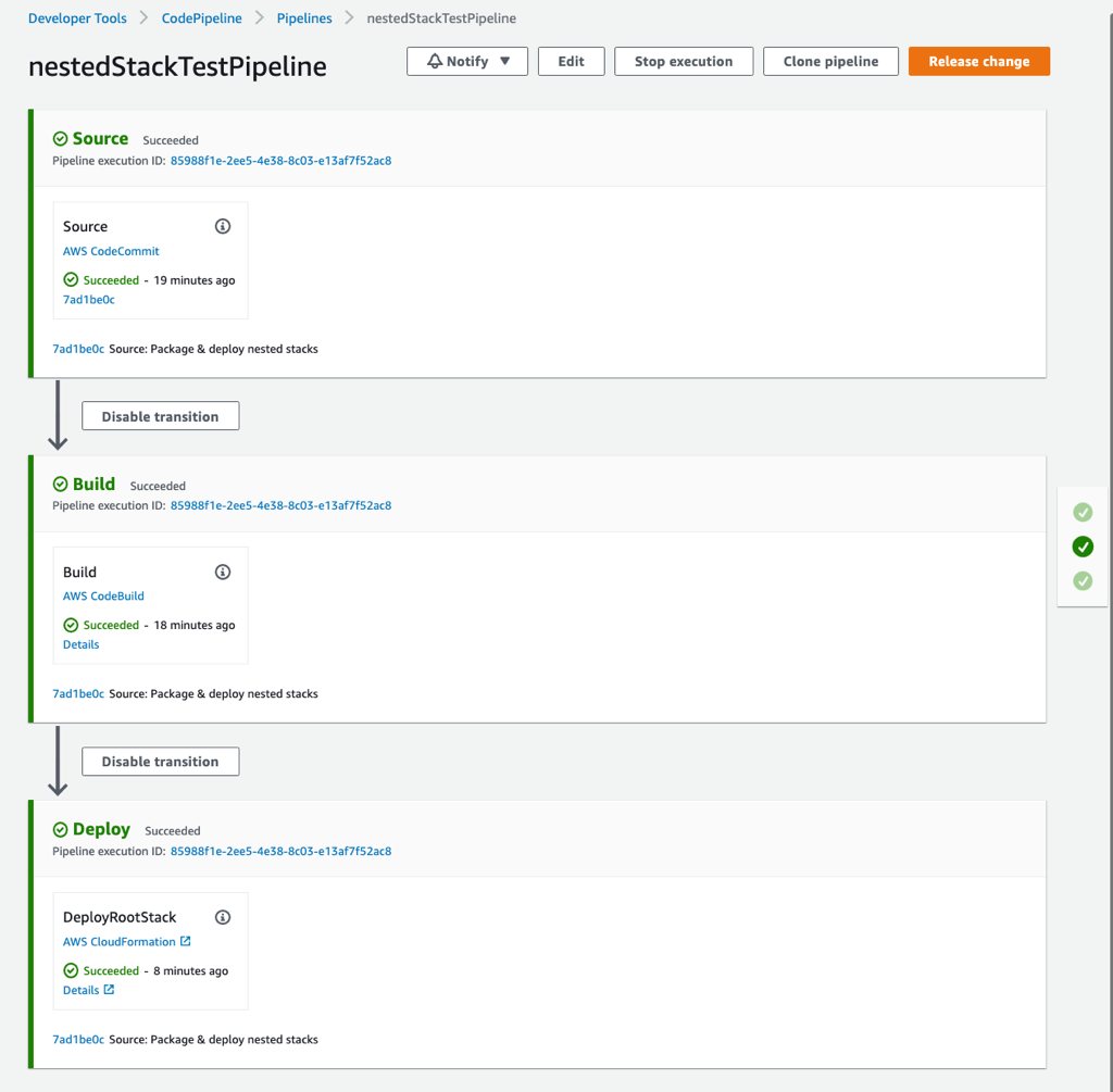 Simple pipeline on AWS CodePipeline to deploy nested CloudFormation stacks