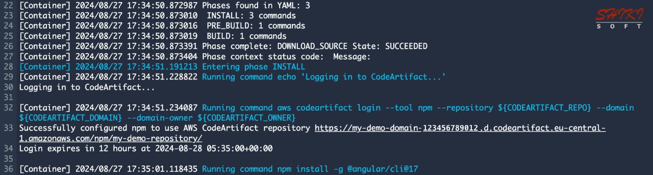 CodeArtifact login in the CodeBuild build logs