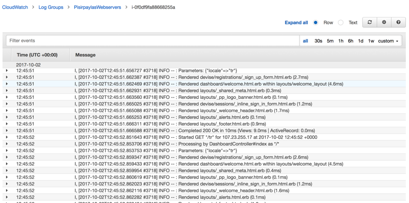 CloudWatch Logs Console